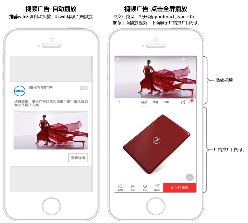 视频广告播放示例
